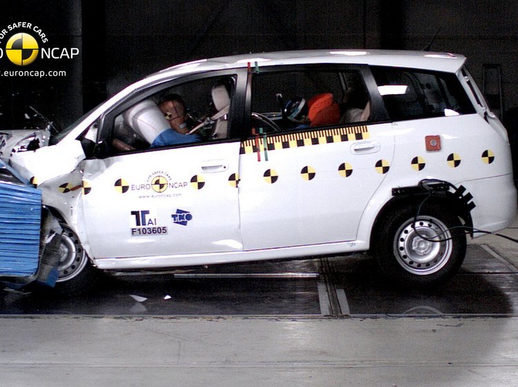 Euro NCAP crashtest, Landwind CV9
