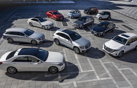 Mercedes-Benz EQ-serie