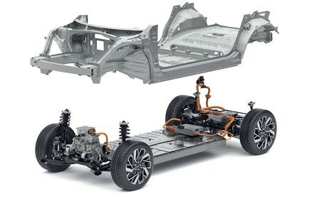 Hyundai-Kias nye elbil-platform, e-GMP.