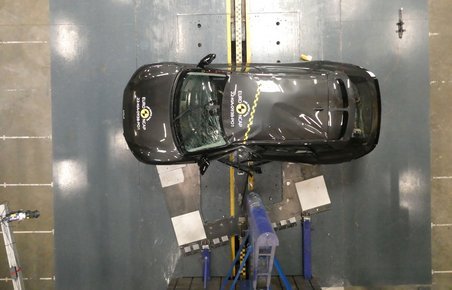 Crashtest af Kia EV6