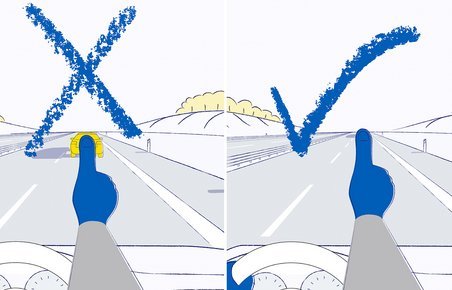 Grafik af ny tommelfingerregel bag rattet