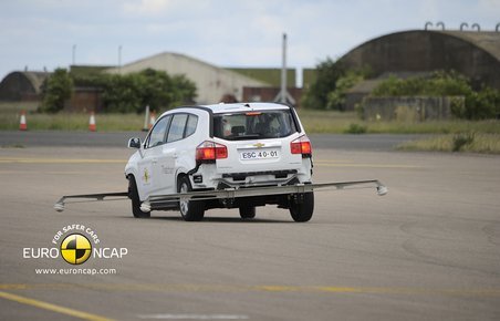 Euro NCAP foretager ESC-test på alle nye biler, der crashtestes