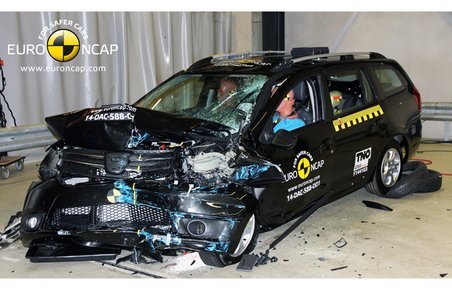 Dacia Logan skuffer i årets næstsidste Euro NCAP-test, hvor det kun bliver til tre stjerner til billigbilen