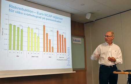 Folksams forskningschef Anders Kullgren præsenterer 2011-undersøgelsen ved en konference i Tylösand, Sverige.