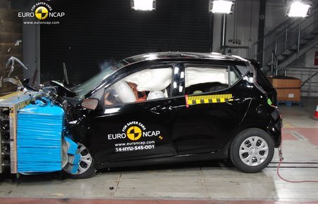 De nye skærpede Euro NCAP-krav begynder nu at gøre ondt på især de mindste biler, viser årets anden Euro NCAP-test
